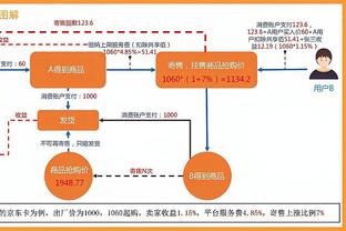 大腿级表现！帕尔默近5场比赛已参与进球6次